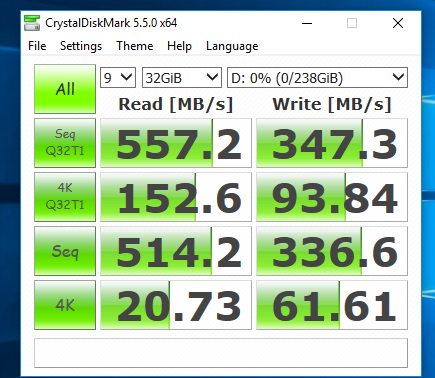 Non ssd что это