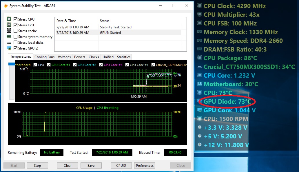 Что такое gpu load на видеокарте