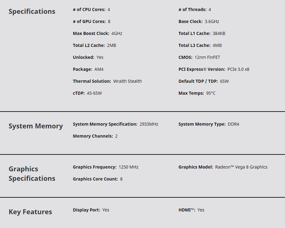 AMD Ryzen 3 3200G Specs  TechPowerUp CPU Database